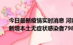 今日最新疫情实时消息 河南昨日新增本土确诊病例75例、新增本土无症状感染者798例