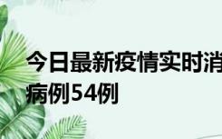 今日最新疫情实时消息 山东省新增本土确诊病例54例