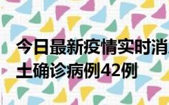 今日最新疫情实时消息 河南12月16日新增本土确诊病例42例