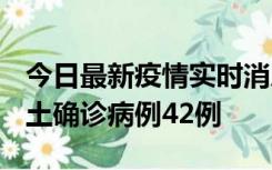 今日最新疫情实时消息 河南12月16日新增本土确诊病例42例