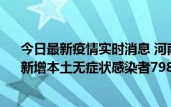 今日最新疫情实时消息 河南昨日新增本土确诊病例75例、新增本土无症状感染者798例