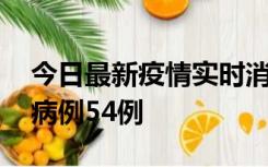 今日最新疫情实时消息 山东省新增本土确诊病例54例