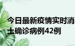 今日最新疫情实时消息 河南12月16日新增本土确诊病例42例