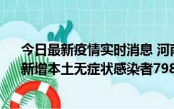 今日最新疫情实时消息 河南昨日新增本土确诊病例75例、新增本土无症状感染者798例