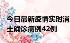 今日最新疫情实时消息 河南12月16日新增本土确诊病例42例