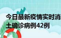 今日最新疫情实时消息 河南12月16日新增本土确诊病例42例