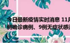 今日最新疫情实时消息 11月21日0-17时，浙江宁波新增2例确诊病例、9例无症状感染者