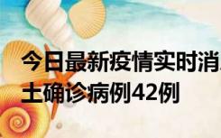 今日最新疫情实时消息 河南12月16日新增本土确诊病例42例