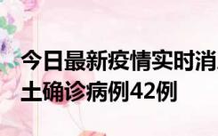 今日最新疫情实时消息 河南12月16日新增本土确诊病例42例