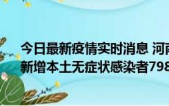 今日最新疫情实时消息 河南昨日新增本土确诊病例75例、新增本土无症状感染者798例