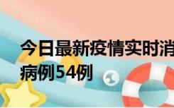 今日最新疫情实时消息 山东省新增本土确诊病例54例