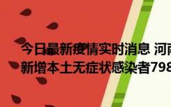 今日最新疫情实时消息 河南昨日新增本土确诊病例75例、新增本土无症状感染者798例