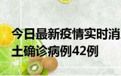 今日最新疫情实时消息 河南12月16日新增本土确诊病例42例