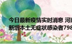 今日最新疫情实时消息 河南昨日新增本土确诊病例75例、新增本土无症状感染者798例