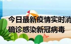 今日最新疫情实时消息 摩洛哥首相阿赫努什确诊感染新冠病毒