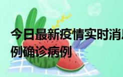 今日最新疫情实时消息 天津12月16日新增29例确诊病例