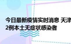 今日最新疫情实时消息 天津昨日新增6例本土确诊病例、192例本土无症状感染者