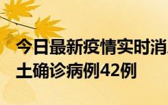 今日最新疫情实时消息 河南12月16日新增本土确诊病例42例