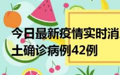 今日最新疫情实时消息 河南12月16日新增本土确诊病例42例