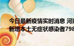 今日最新疫情实时消息 河南昨日新增本土确诊病例75例、新增本土无症状感染者798例