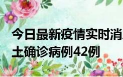 今日最新疫情实时消息 河南12月16日新增本土确诊病例42例