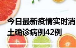 今日最新疫情实时消息 河南12月16日新增本土确诊病例42例