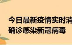 今日最新疫情实时消息 摩洛哥首相阿赫努什确诊感染新冠病毒