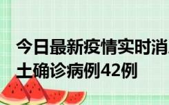 今日最新疫情实时消息 河南12月16日新增本土确诊病例42例