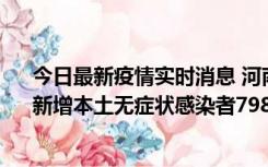 今日最新疫情实时消息 河南昨日新增本土确诊病例75例、新增本土无症状感染者798例