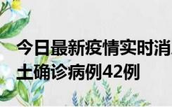 今日最新疫情实时消息 河南12月16日新增本土确诊病例42例