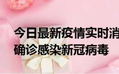 今日最新疫情实时消息 摩洛哥首相阿赫努什确诊感染新冠病毒