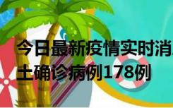 今日最新疫情实时消息 重庆12月16日新增本土确诊病例178例