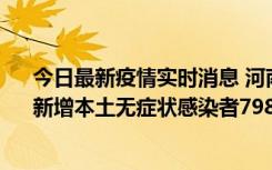 今日最新疫情实时消息 河南昨日新增本土确诊病例75例、新增本土无症状感染者798例