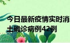 今日最新疫情实时消息 河南12月16日新增本土确诊病例42例