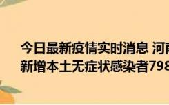 今日最新疫情实时消息 河南昨日新增本土确诊病例75例、新增本土无症状感染者798例