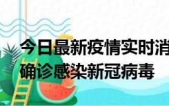 今日最新疫情实时消息 摩洛哥首相阿赫努什确诊感染新冠病毒