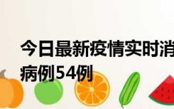 今日最新疫情实时消息 山东省新增本土确诊病例54例