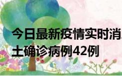 今日最新疫情实时消息 河南12月16日新增本土确诊病例42例