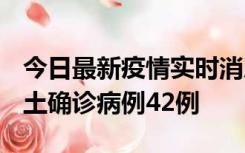 今日最新疫情实时消息 河南12月16日新增本土确诊病例42例