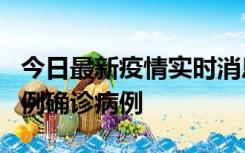 今日最新疫情实时消息 天津12月16日新增29例确诊病例