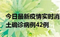 今日最新疫情实时消息 河南12月16日新增本土确诊病例42例