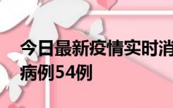 今日最新疫情实时消息 山东省新增本土确诊病例54例