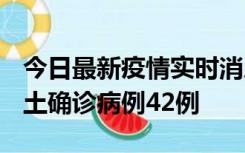 今日最新疫情实时消息 河南12月16日新增本土确诊病例42例