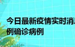 今日最新疫情实时消息 天津12月16日新增29例确诊病例