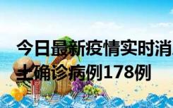 今日最新疫情实时消息 重庆12月16日新增本土确诊病例178例