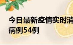 今日最新疫情实时消息 山东省新增本土确诊病例54例