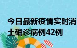 今日最新疫情实时消息 河南12月16日新增本土确诊病例42例