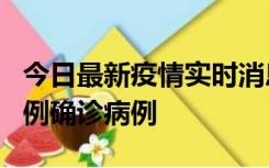 今日最新疫情实时消息 天津12月16日新增29例确诊病例