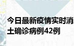 今日最新疫情实时消息 河南12月16日新增本土确诊病例42例