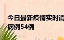 今日最新疫情实时消息 山东省新增本土确诊病例54例